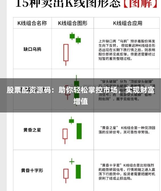 股票配资源码：助你轻松掌控市场，实现财富增值