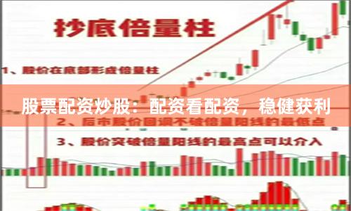 股票配资炒股：配资看配资，稳健获利
