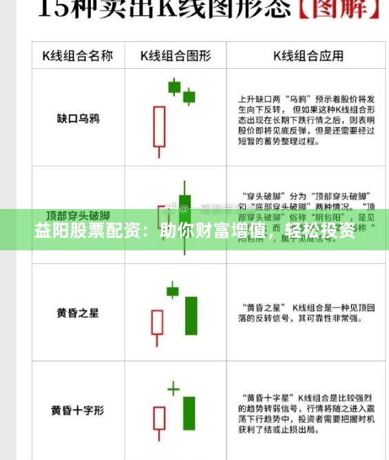 益阳股票配资：助你财富增值，轻松投资