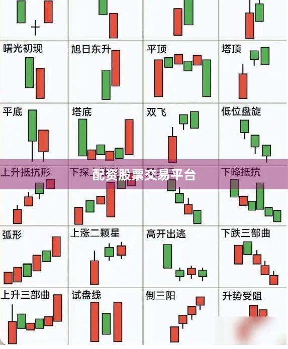 配资股票交易平台