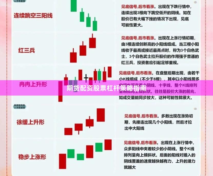 期货配资股票杠杆策略指南