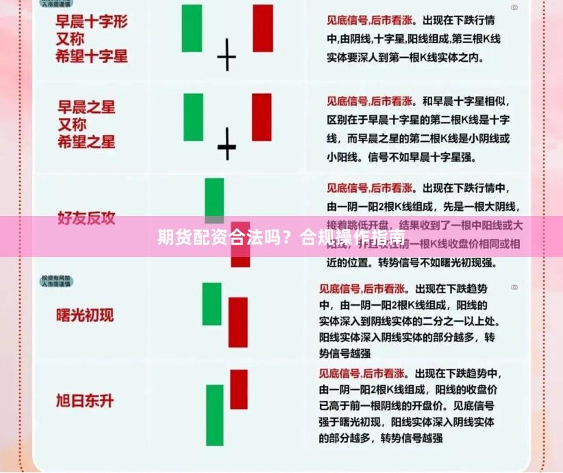 期货配资合法吗？合规操作指南