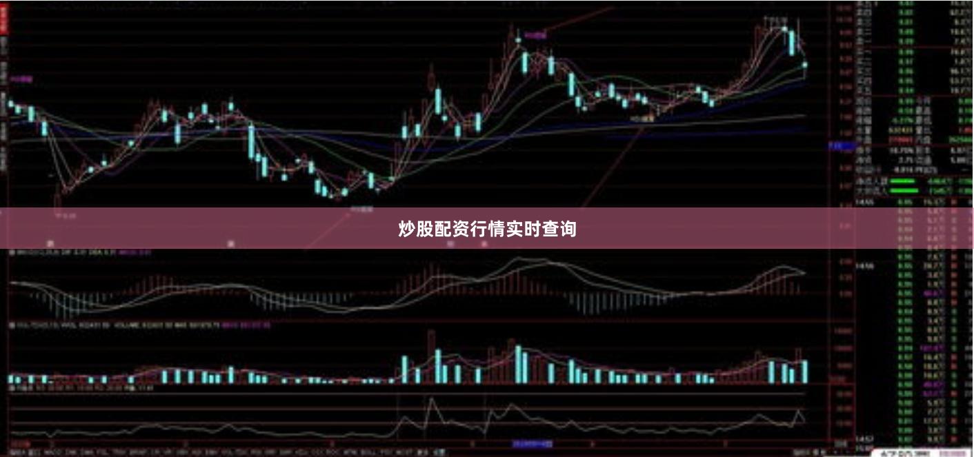 炒股配资行情实时查询