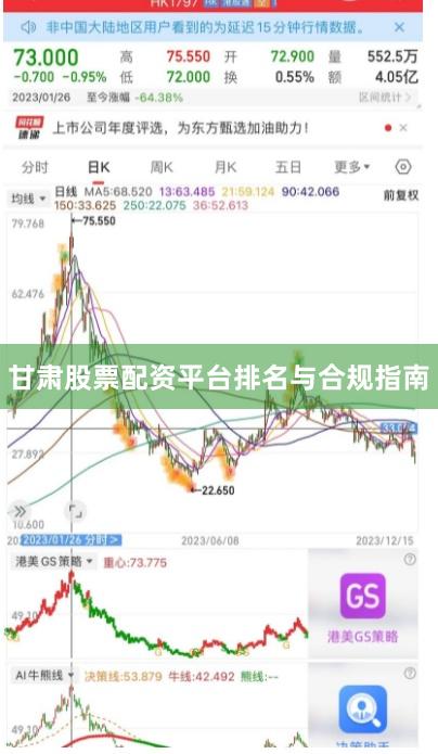 甘肃股票配资平台排名与合规指南