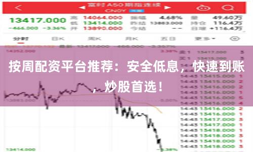 按周配资平台推荐：安全低息，快速到账，炒股首选！