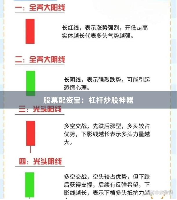 股票配资宝：杠杆炒股神器