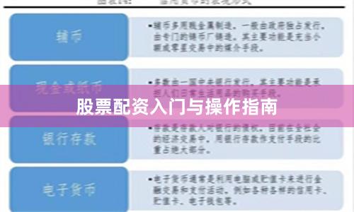 股票配资入门与操作指南