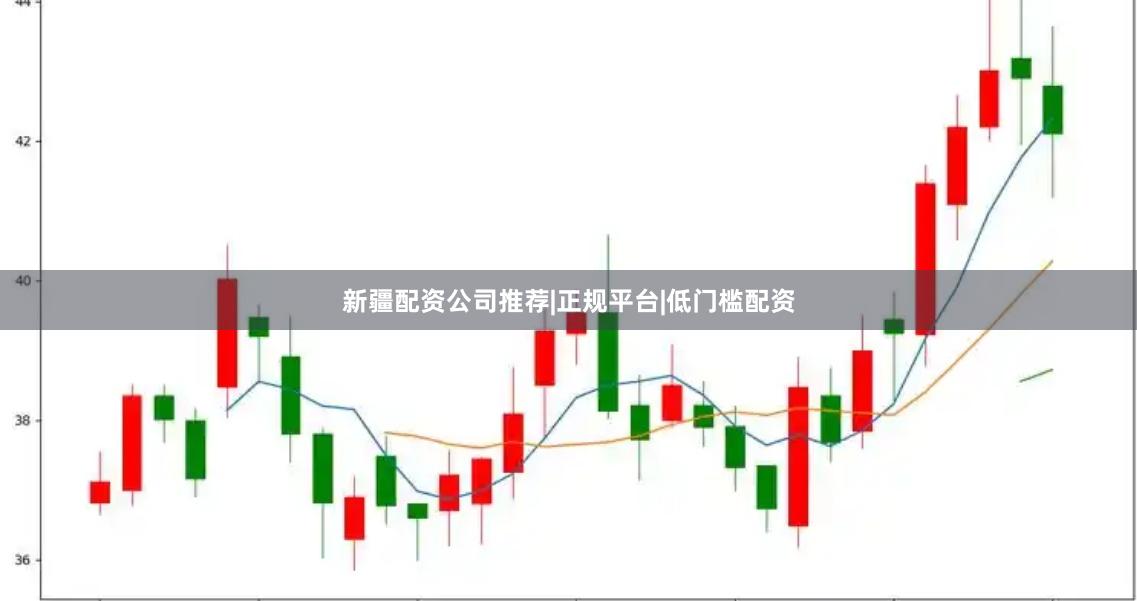 新疆配资公司推荐|正规平台|低门槛配资