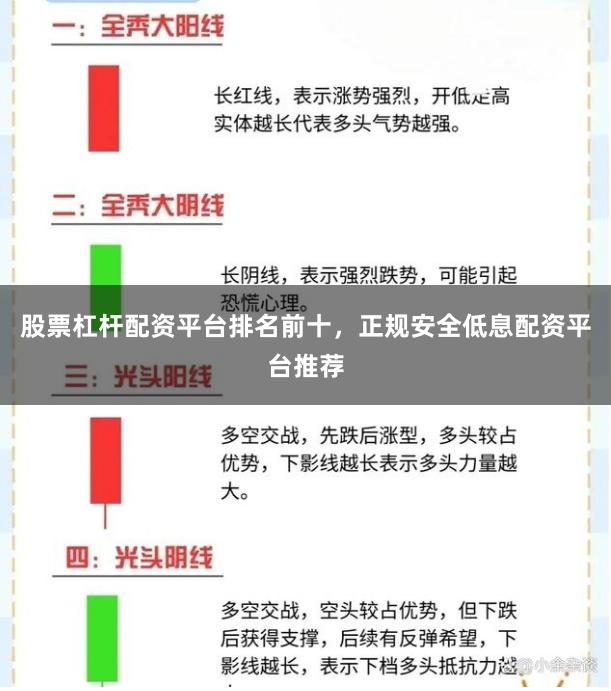股票杠杆配资平台排名前十，正规安全低息配资平台推荐